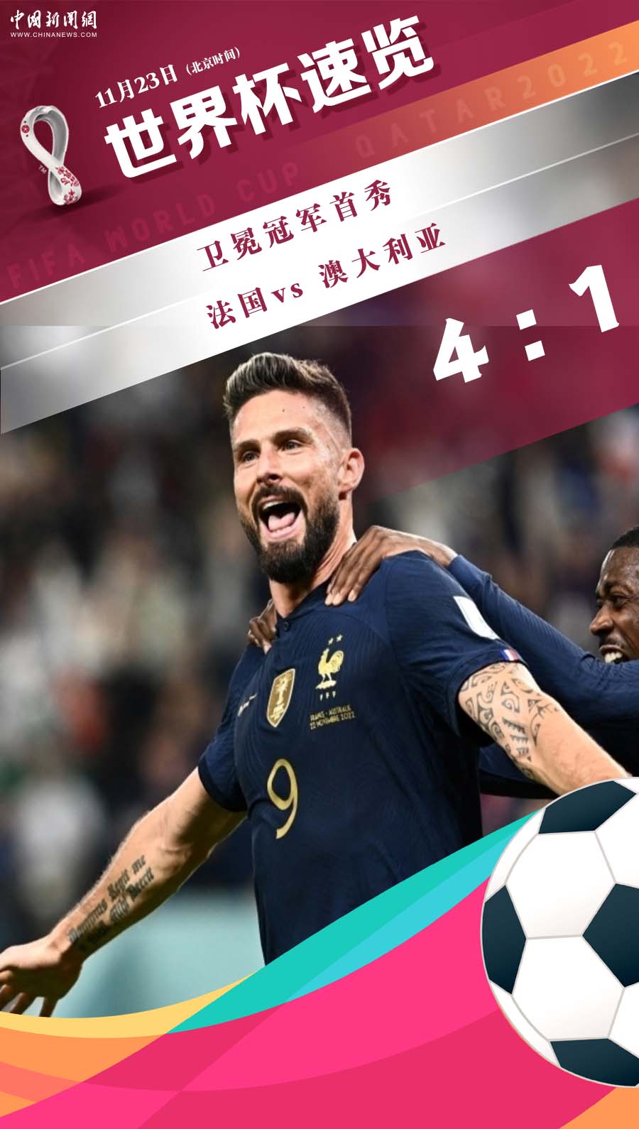 法国队逆转澳大利亚吉鲁追平亨利射手王纪录